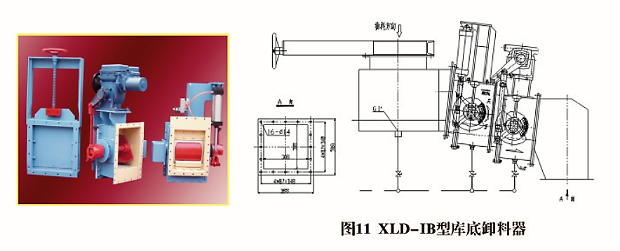 XLD、XLC型卸料器(圖1)